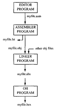 Diagram

Description automatically generated