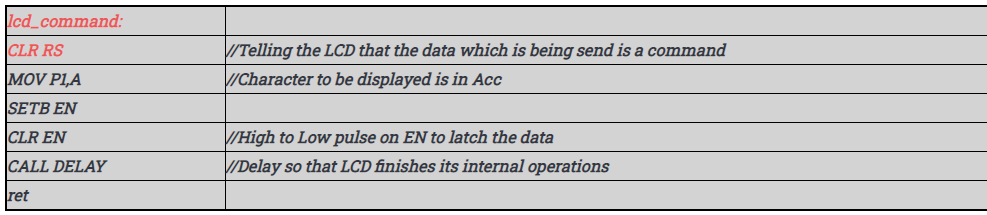 Text, table

Description automatically generated