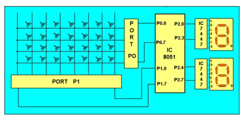 Diagram

Description automatically generated