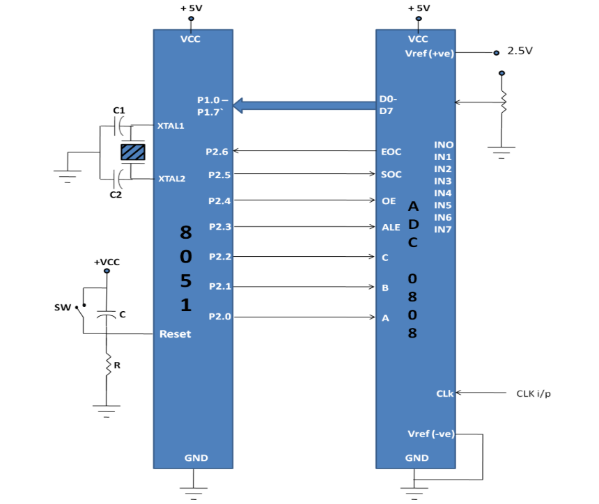 Chart, diagram, schematic

Description automatically generated