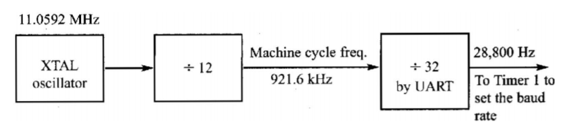 Diagram

Description automatically generated