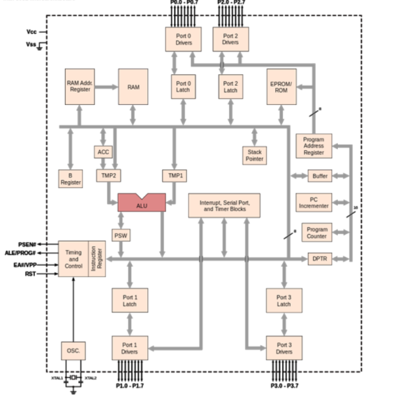 Diagram, schematic

Description automatically generated