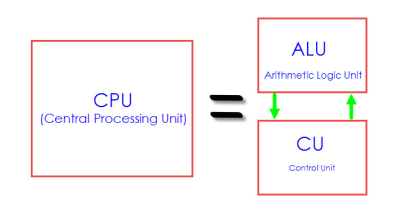 Diagram

Description automatically generated