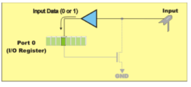 Diagram

Description automatically generated