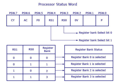 A picture containing diagram

Description automatically generated