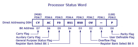 Diagram

Description automatically generated