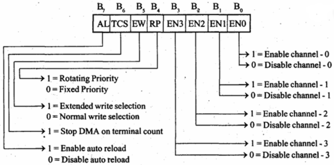 Diagram, schematic

Description automatically generated