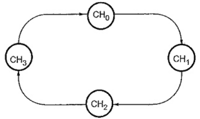 Diagram

Description automatically generated