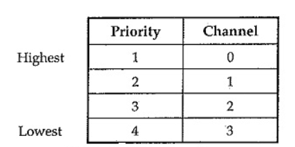 Table

Description automatically generated