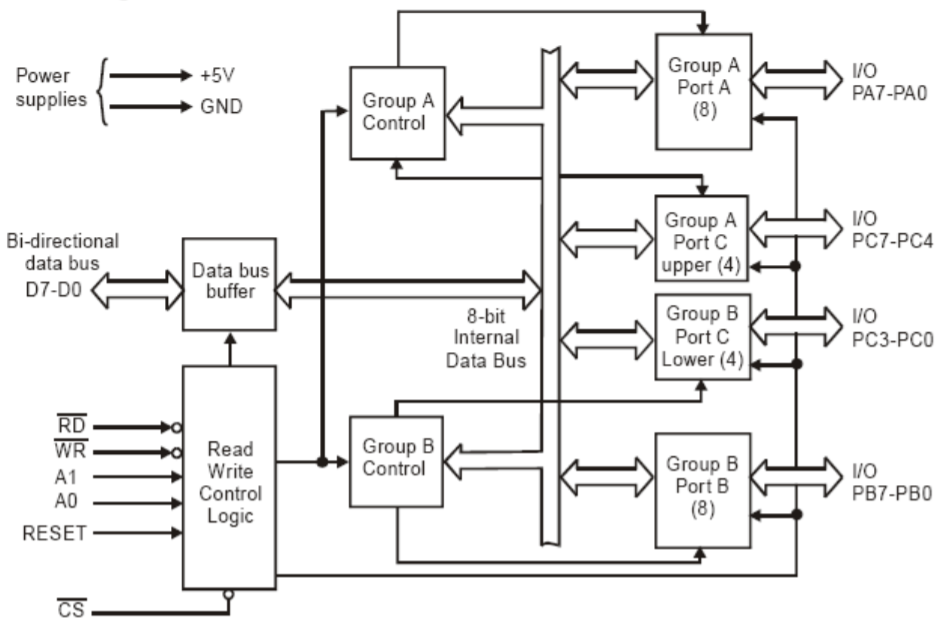 Diagram, schematic

Description automatically generated