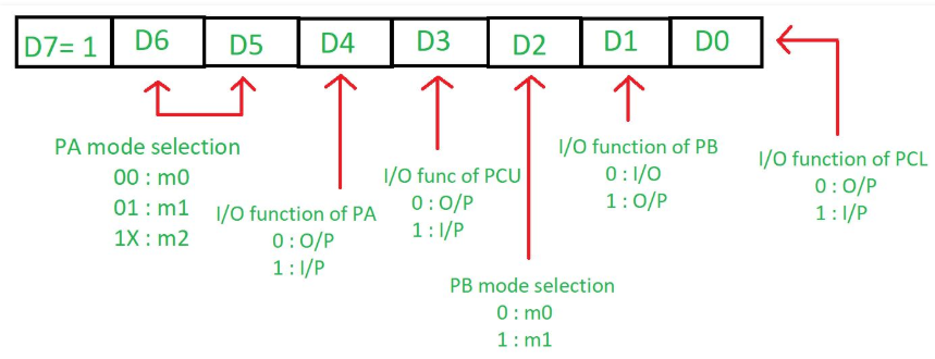 Diagram, schematic

Description automatically generated