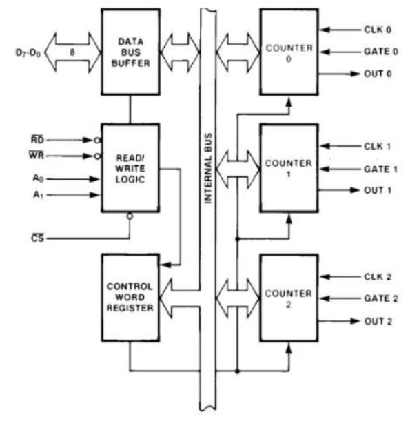 Diagram

Description automatically generated