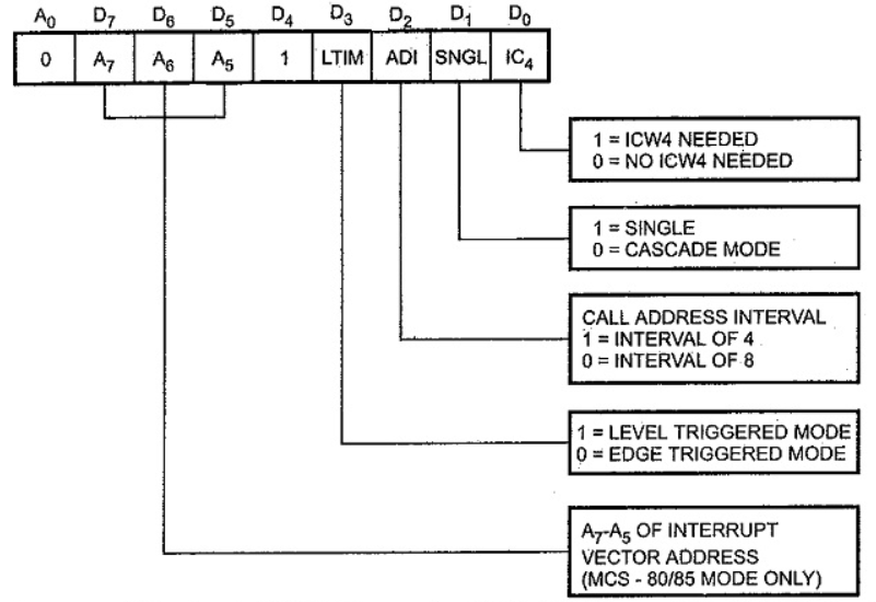 Diagram

Description automatically generated