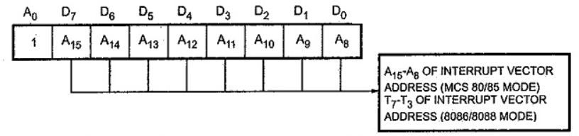 Table

Description automatically generated