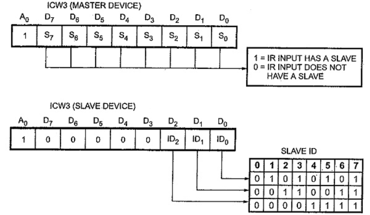 Diagram

Description automatically generated