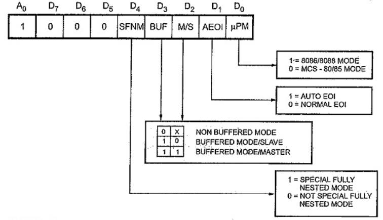 Diagram

Description automatically generated