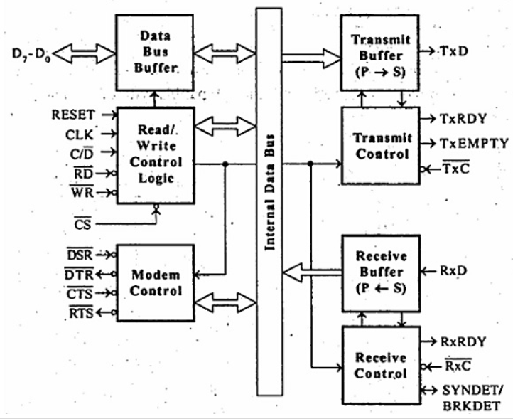 Diagram, schematic

Description automatically generated