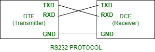 Diagram

Description automatically generated