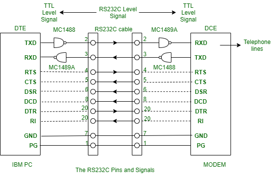 Diagram

Description automatically generated