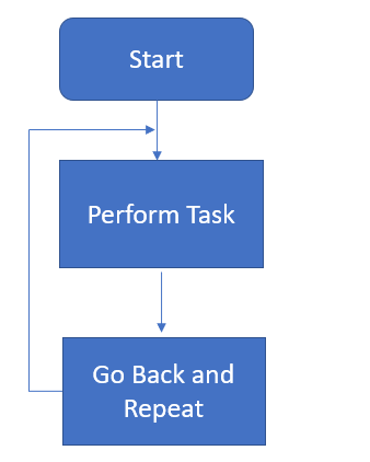 Diagram

Description automatically generated