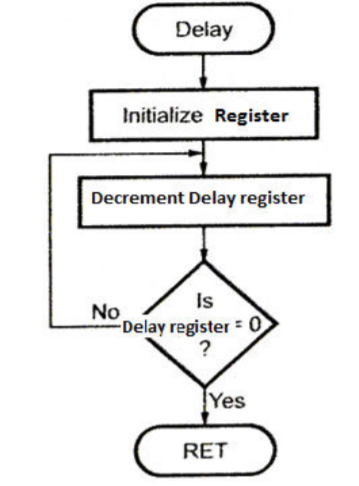 Diagram

Description automatically generated