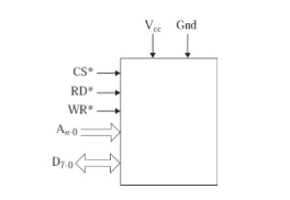 Diagram

Description automatically generated