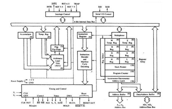 Diagram, schematic

Description automatically generated