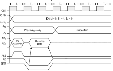 Diagram

Description automatically generated