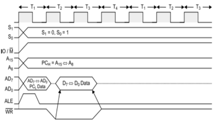 Diagram

Description automatically generated