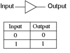 Diagram, table

Description automatically generated