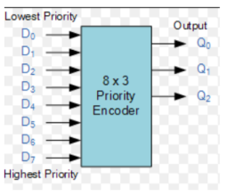 Diagram

Description automatically generated