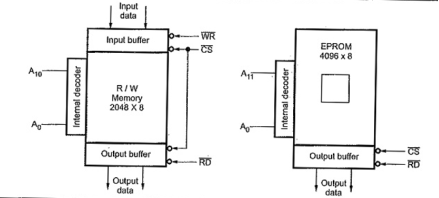 Diagram, schematic

Description automatically generated