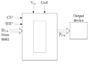 Diagram

Description automatically generated