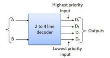 Diagram

Description automatically generated