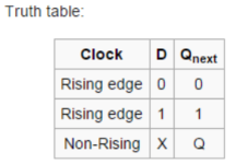 Table

Description automatically generated