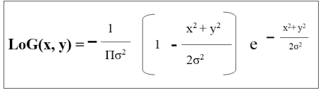 Concept of Edge Detection