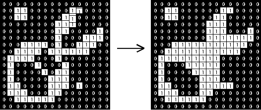 https://www.cs.auckland.ac.nz/courses/compsci773s1c/lectures/ImageProcessing-html/mor-pri-close.gif