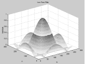 http://www.owlnet.rice.edu/~elec539/Projects99/BACH/proj2/pictures/fig3.gif