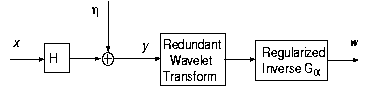 http://www.owlnet.rice.edu/~elec539/Projects99/BACH/proj2/images/exchange.gif