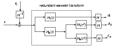 http://www.owlnet.rice.edu/~elec539/Projects99/BACH/proj2/images/subband.gif