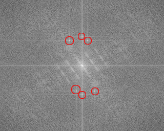 https://www.cs.uregina.ca/Links/class-info/425/Lab5/Picts/noise_spectrum.png