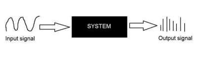 system