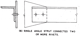 11.2.B Single angle strut