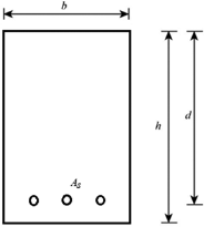 Definition of Effective Depth | Chegg.com