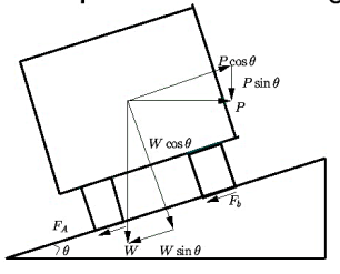 Islamic University of Gaza Civil Engineering Department Surveying II ECIV  2332 By Belal Almassri. - ppt download