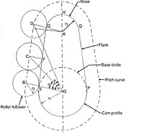 Diagram

Description automatically generated