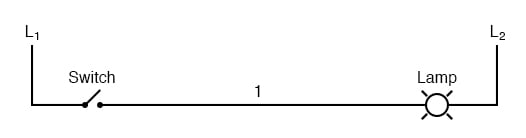 Simple ladder diagram showing a lamp that is controlled by hand switch.