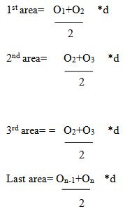 Module 8 Lesson 14 eq..14.3