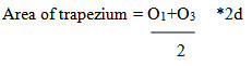 Module 8 Lesson 14 eq..14.5