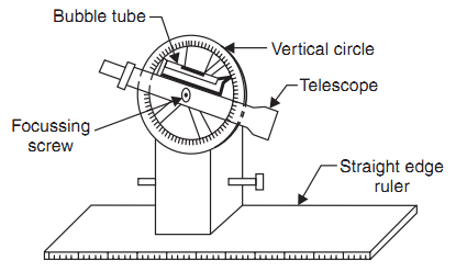 Telescopic alidade